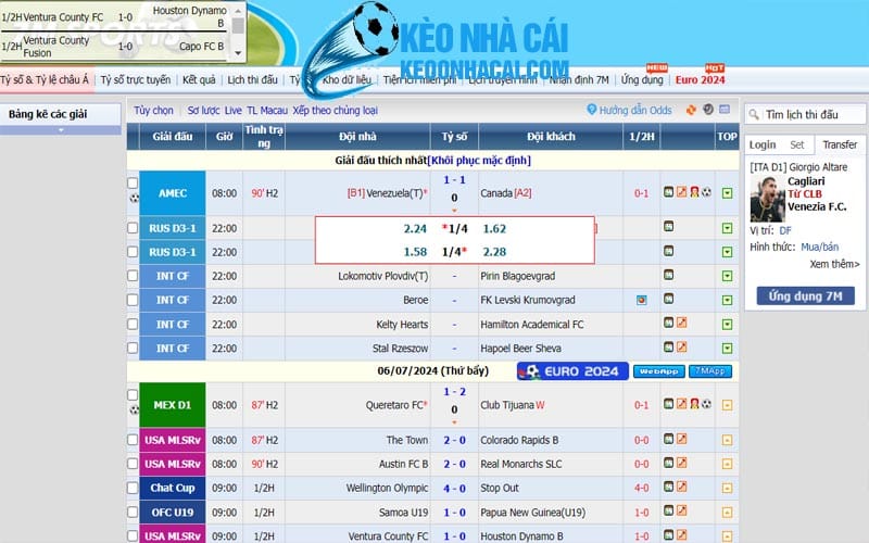 3 keo ty so 7m Kèo tỷ số 7M